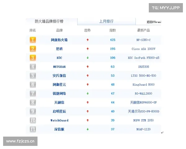 周通解球精准预测引领竞彩风潮豪取10连红实至名归 周通解球精准预测引领竞彩风潮豪取10连红实至名归